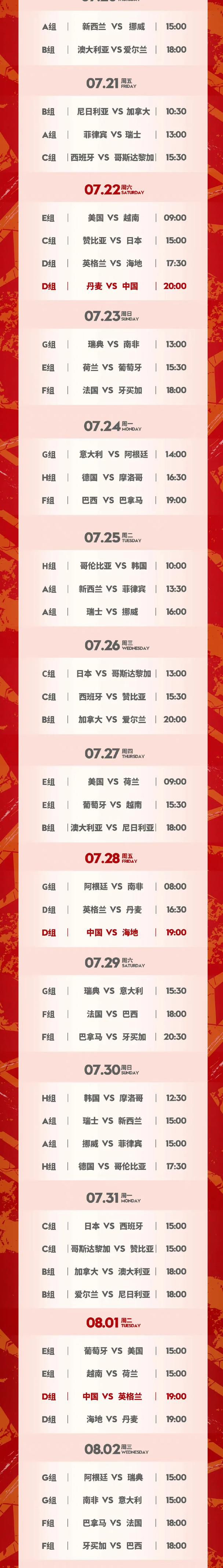 第19分钟，热苏斯右路弧顶拿球调整后远射太正被门将没收。